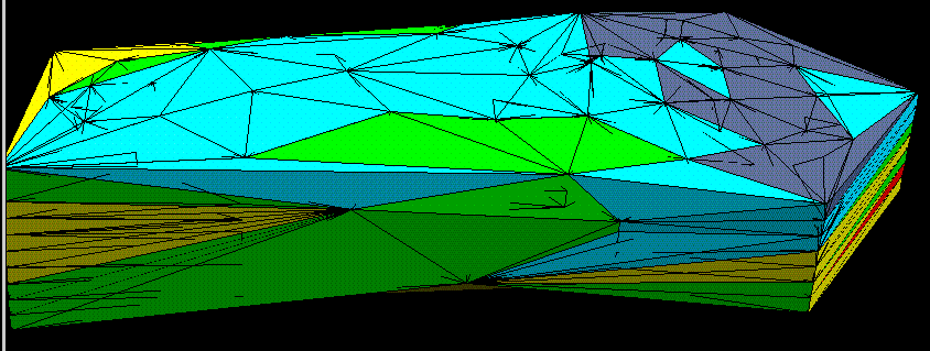 Complete model, attributes are color coded (1)